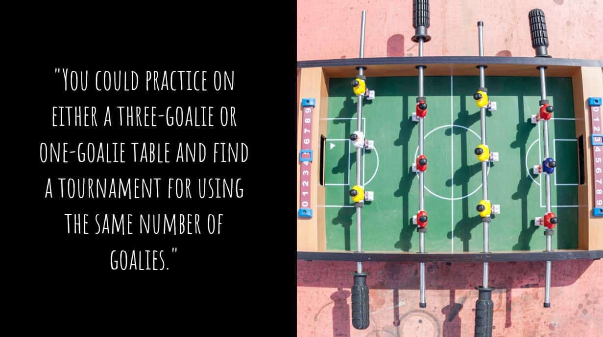 "You could practice on either a three-goalie or one-goalie table and find a tournament for using the same number of goalies."